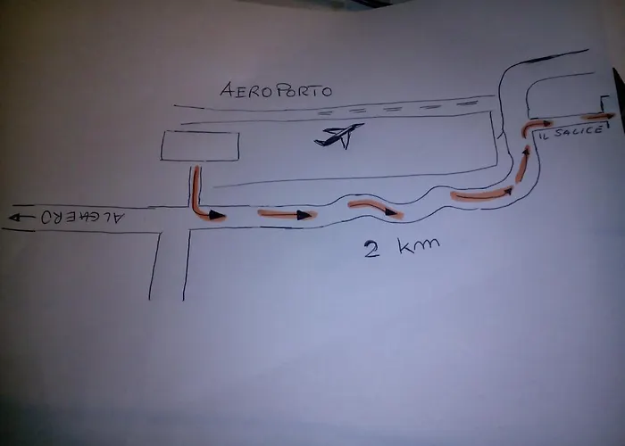 Casa de Campo Il Salice